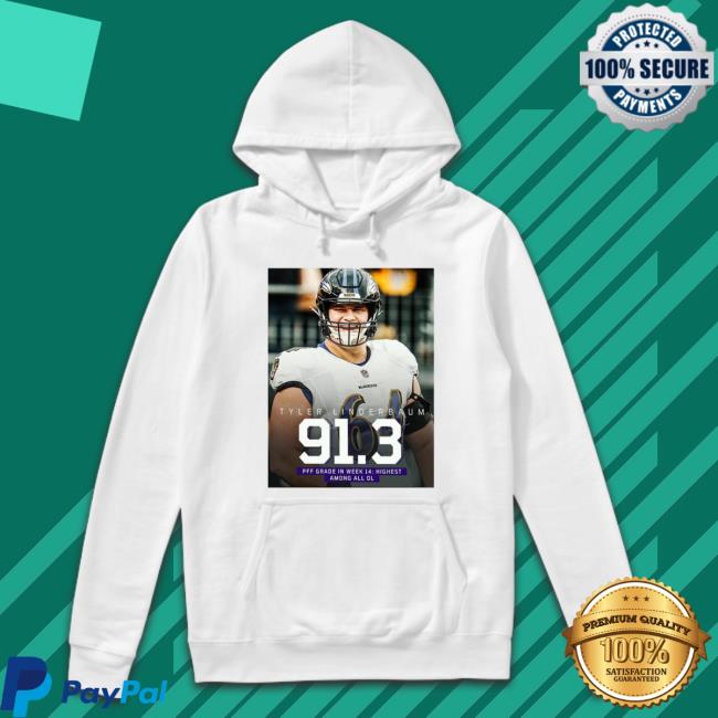 Tyler Linderbaum Is Pff Highest Graded Ol In Week 14 Wall Decor Poster Sweatshirt Tyler Linderbaum Is Pff Highest Graded Ol In Week 14 Wall Decor Poster Sweatshirt