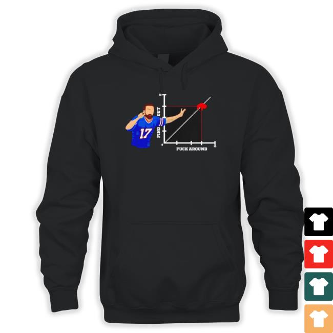 Fuck Around And Find Out Josh Allen Buffalo Bills shirt Fuck Around And Find Out Josh Allen Buffalo Bills shirt