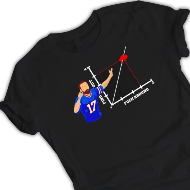 Fuck Around And Find Out Josh Allen Buffalo Bills shirt Fuck Around And Find Out Josh Allen Buffalo Bills shirt