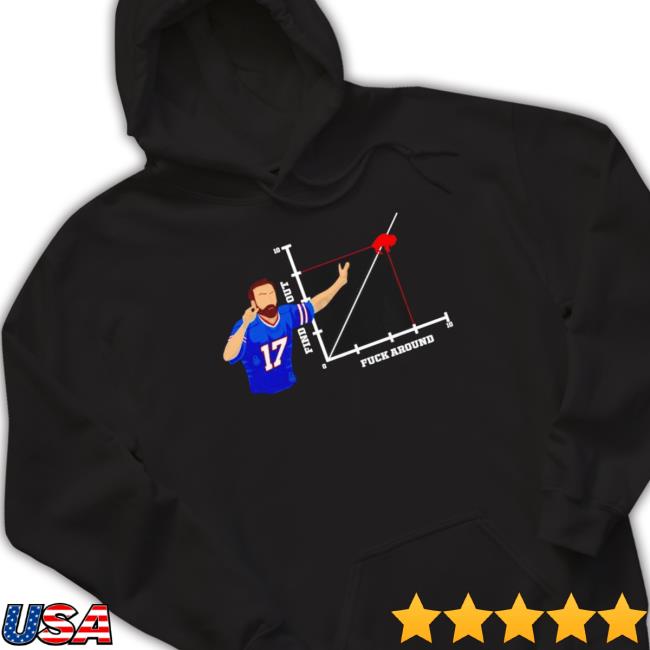 Fuck Around And Find Out Josh Allen Buffalo Bills shirt Fuck Around And Find Out Josh Allen Buffalo Bills shirt